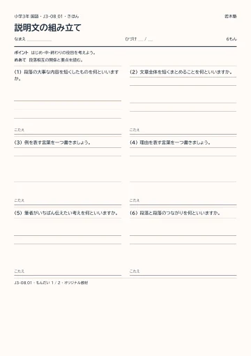 説明文の組み立ての見本