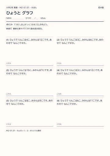 ひょうと グラフの見本