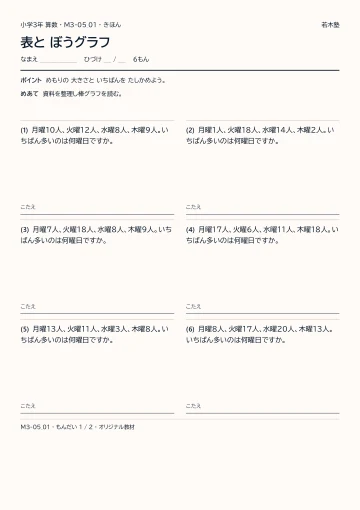表と ぼうグラフの見本