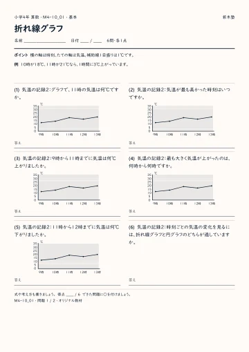 折れ線グラフ 基本プリントの実物見本