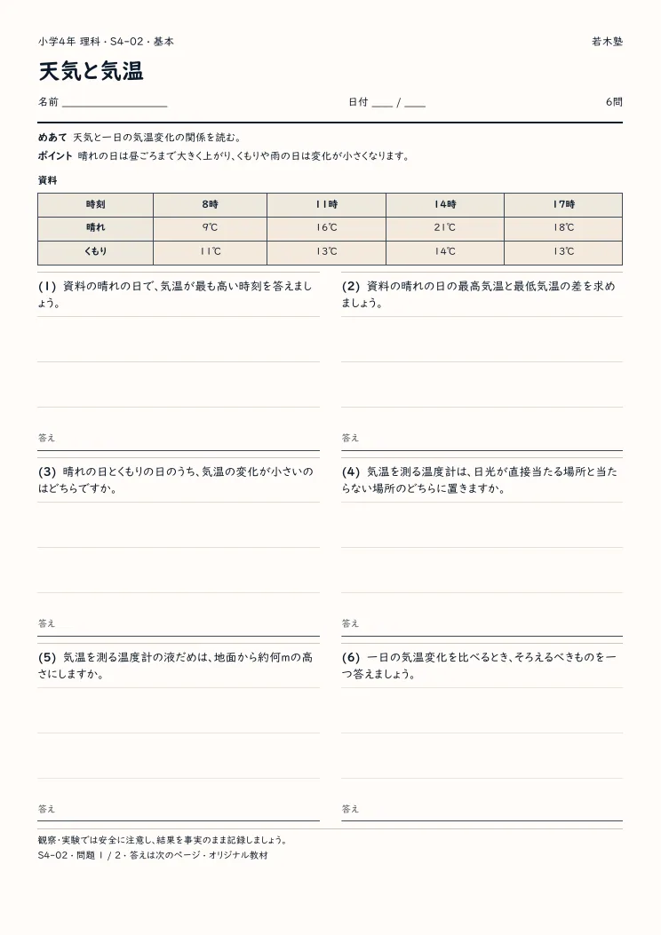 天気と気温プリントの見本
