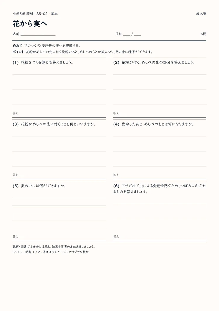 花から実へプリントの見本