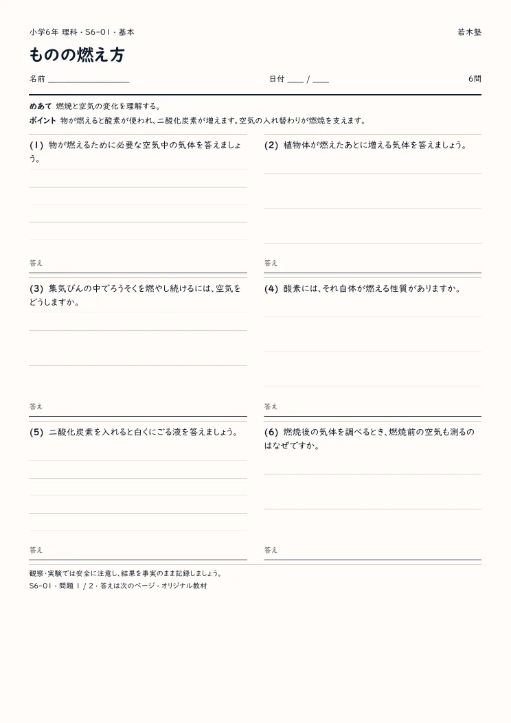 ものの燃え方プリントの見本