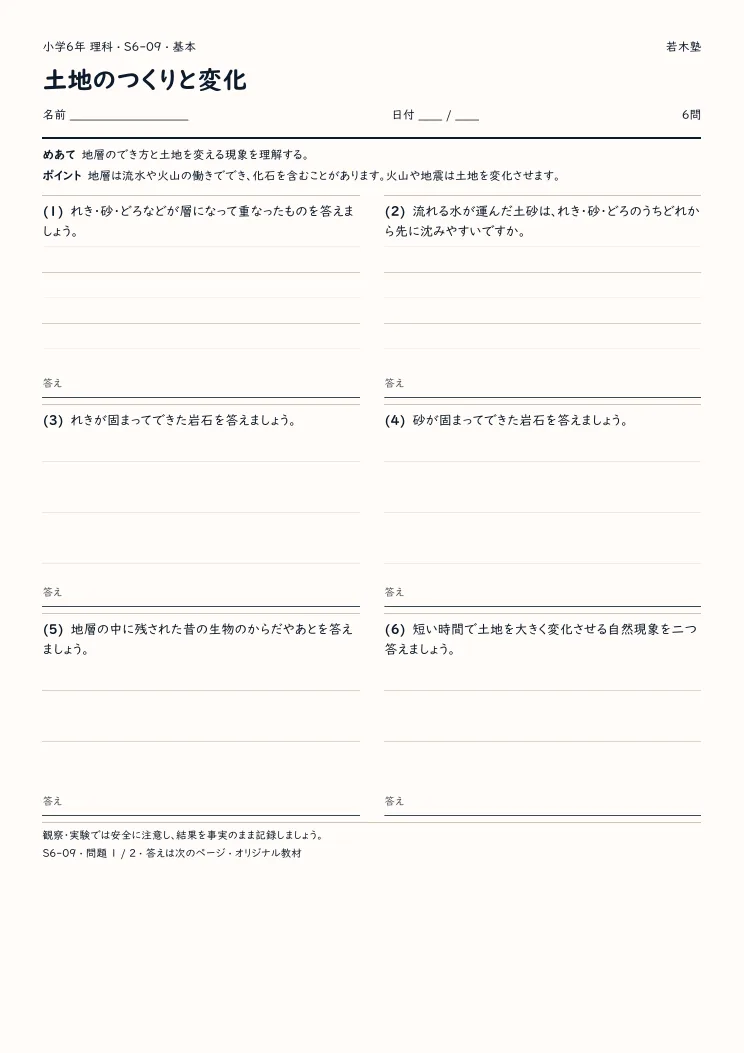 土地のつくりと変化プリントの見本