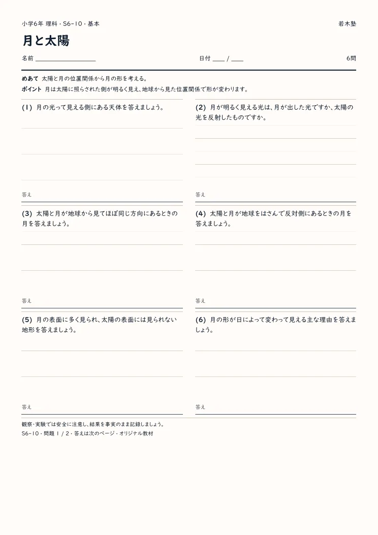 月と太陽プリントの見本