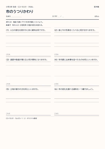 市のうつりかわりの見本