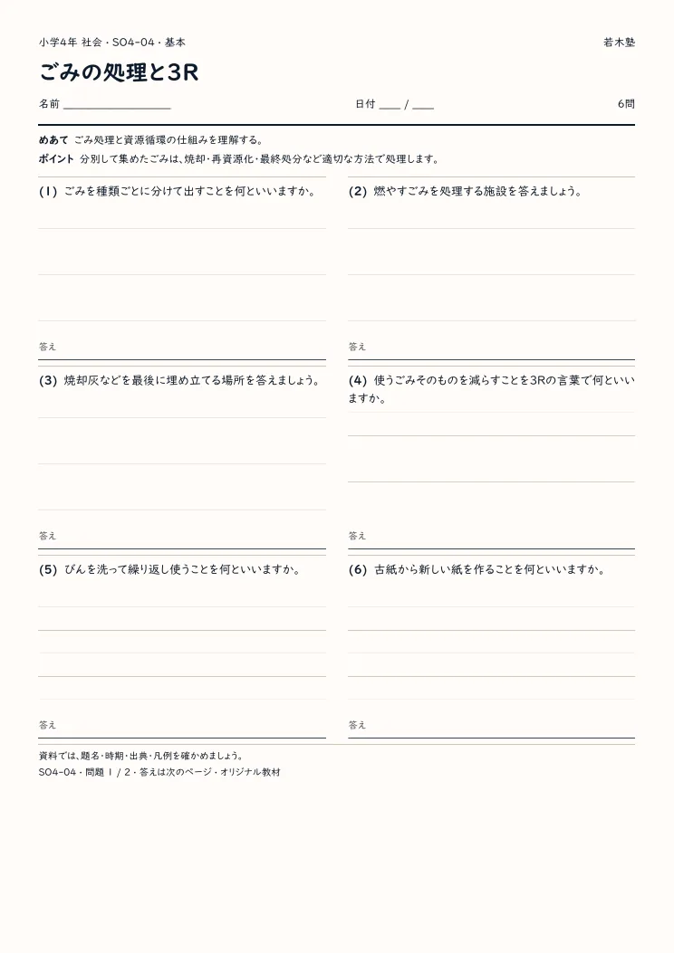 ごみの処理と3Rプリントの見本