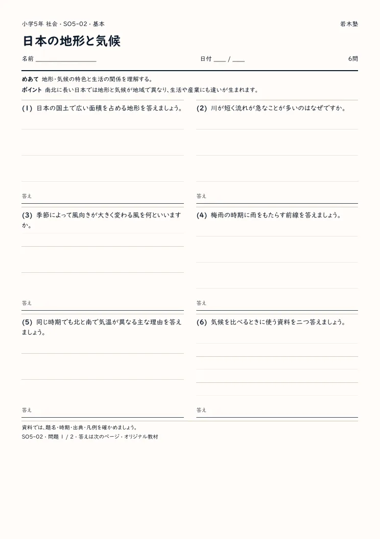 日本の地形と気候プリントの見本