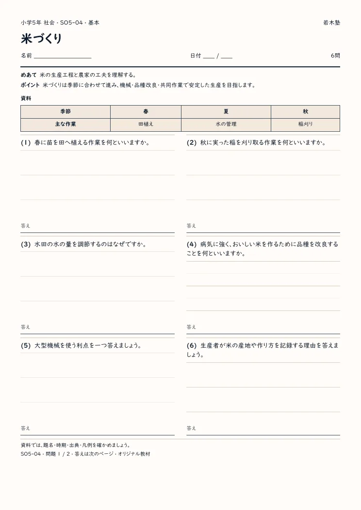 米づくりプリントの見本