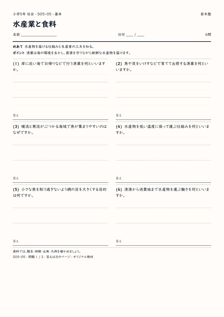 水産業と食料プリントの見本