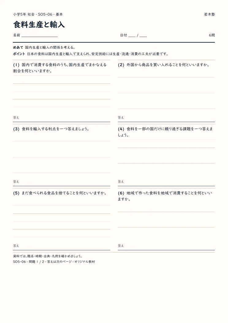 食料生産と輸入プリントの見本