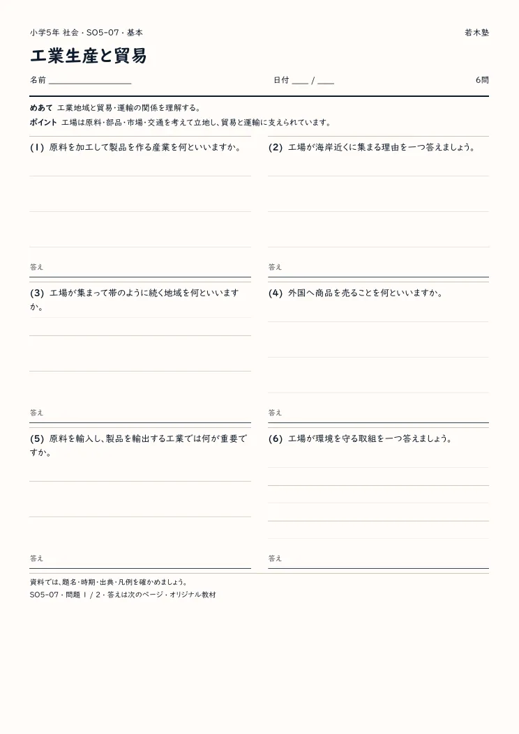 工業生産と貿易プリントの見本
