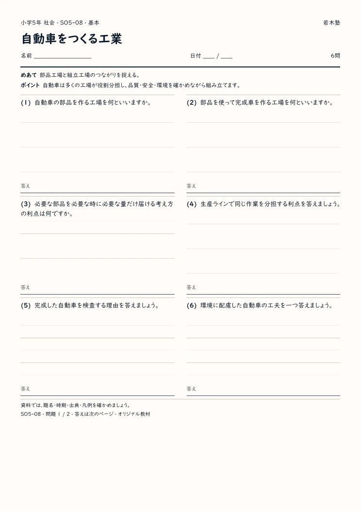 自動車をつくる工業プリントの見本